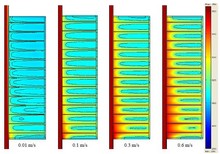 Solid-Liquid Phase Change Simulation Applied to a Cylindrical Latent Heat ...