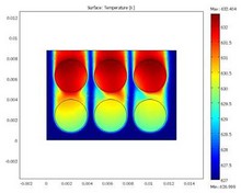 Multiphysics Simulation of a Packed Bed Reactor