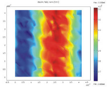 Periodic Near-field Enhancement on Metal-Dielectric Interfacial Gratings at ...