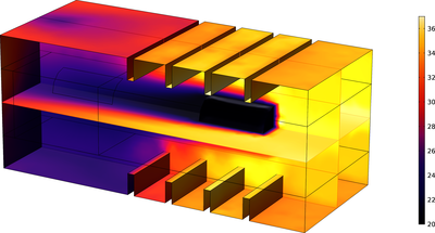 Simulating Approaches for Heating Process in Continuous Furnaces