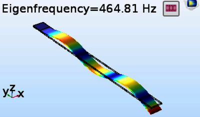 Eigenfrequency-App for University Laboratory Education