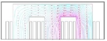 2D Extraction of Open-Circuit Impedances of Three-Phase Transformers