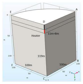 A Prediction of Energy Piles’ Long-Term Operation Using a Coupled Thermo ...