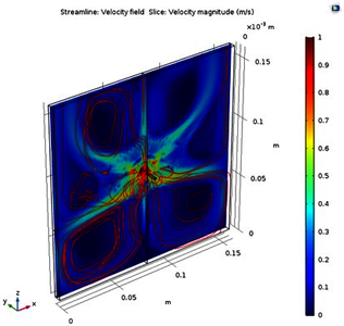 Investigation of Silicon Etching Process with COMSOL®