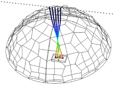 PIR Sensor Modeling and Simulation Using COMSOL Multiphysics® and its Ray ...