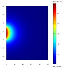 Two-Dimensional COMSOL Simulation of Heavy-Oil Recovery by Electromagnetic ...