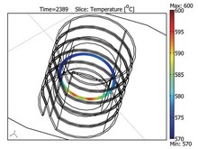 Experimental Observation and Numerical Prediction of Induction Heating in a ...