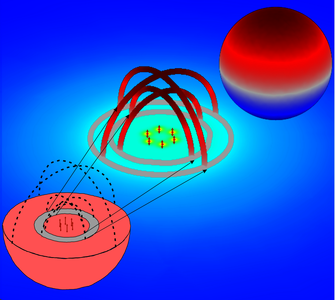 Plasmon Enhanced Fluorescence Characteristics Government by Selecting the ...