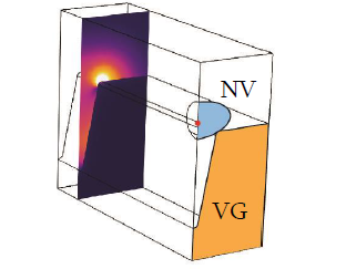 Emission Characteristics of Solid State Color Centers Coupled to Plasmonic ...