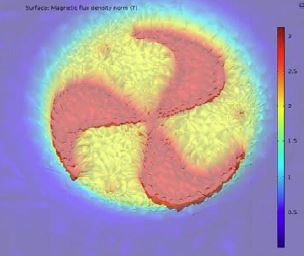Design and Simulation of Cyclotron Magnet Using COMSOL Multiphysics®