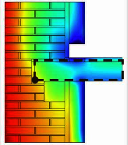 Heat and Moisture Transport in Wooden Bearings of Monumental Buildings