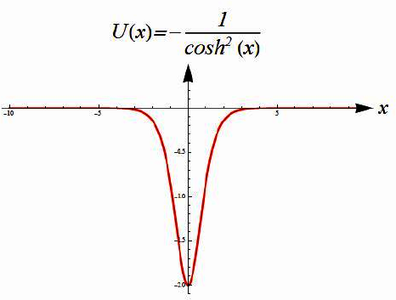 Numerical Solution of Nonlinear PDEs Exhibiting Soft Bifurcations