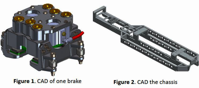 Modeling the Hyperloop with COMSOL®: on the Mechanical Design of the ...