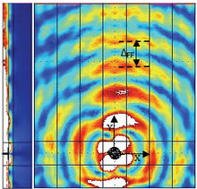 Wireless Interaction of Neighboring Two Arm Archimedes Spiral Coils in the ...