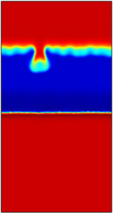 COMSOL Multiphysics&reg; as a General Platform for the Simulation of ...