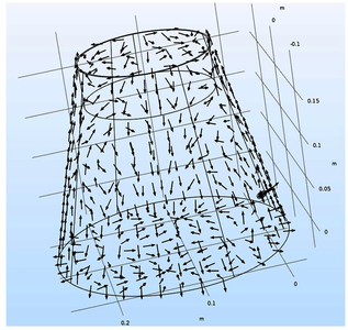 Finite Element Modeling of a Microwave Cavity under Resonant Conditions