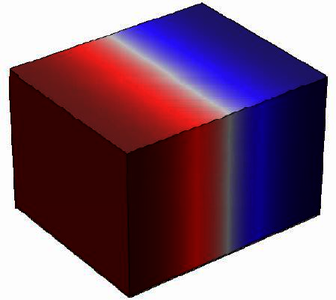 A Simulation Test Bench for Decay Times in Room Acoustics