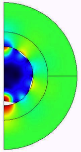 Numerical Modeling of Viscous Damping for Acoustic Resonances of Suspended ...