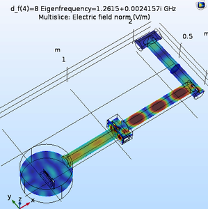 RF Emission Spectra in Laser-Plasma Acceleration of Protons