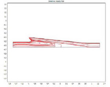 An Analysis of Skimboard Hydrodynamics