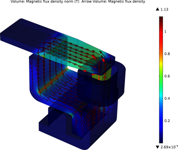 Influence of Micro Gaps on the Magnetic Characteristics of FI Relay