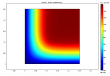 An Analysis of Heat Conduction with Change of Phase with Application to the ...