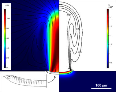 Two-Phase Flow Modeling of Metal Vaporisation under Static Laser Shot Using ...