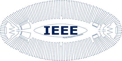 Development and Analysis of Solid-State Batteries through Implementation of ...