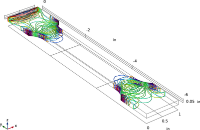 COMSOL® Modeling and Tensile Loading of Aluminum Material Test Samples