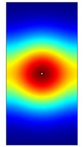 Benchmark Calculations with COMSOL of the Transport of Radionuclides ...