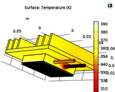 Thermoelectric Generators with Air/Water Cooling and Novel Metamaterial ...