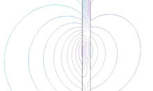 A Finite Element Model for The Axon of Nervous Cells