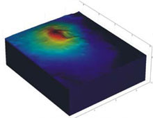 A Finite Element Test of the 2002-2003 Etna Eruption