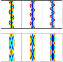 Guided Wave in Engineering Structures Using Non-Contact Electromagnetic ...