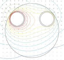 Local Conduction Heat Transfer in U-pipe Borehole Heat Exchangers