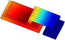 3D Electro-Thermal Study for Reliability of Automotive Power Vertical ...