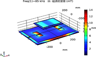 车载大功率无线充电线圈