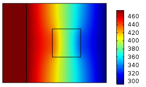 三维集成电路中硅通孔的等效热模型