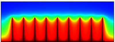 考虑流固耦合的煤层气压裂水平井数值模拟研究