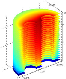 3D Simulation of the Thermal Response Test in a U-tube Borehole Heat ...