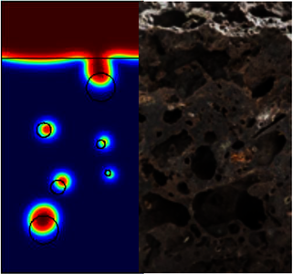 固体废弃物处置回转窑的高温结渣行为