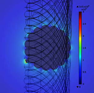 输电线路毛刺缺陷下的表面电场分布特性