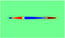Simulating Superconductors in AC Environment: Two Complemetary COMSOL Models