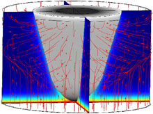 Screening Effects in Probing the Electric Double Layer by Scanning ...