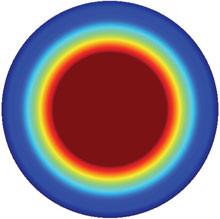 Temperature Distribution in High Voltage Dummy Cable