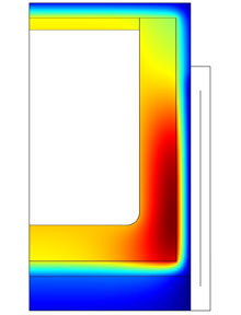 A Model for High Temperature Inductive Heating