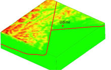 Elastoplastic Models of the Interaction between Active Fronts of the ...