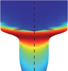 Finite Element Model of a Complex Glass Forming Process as a Tool for ...