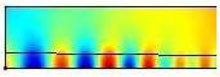 Analysis of Electromagnetic Propagation for Evaluating the Dimensions of a ...