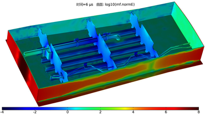 飞机燃油箱系统雷电点火源仿真研究
